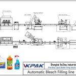 Automatic Bleach Filling Line Ағартқышты автоматты толтыру желісі