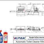 Automatic Toilet Cleaner Filling Line Автоматты түрде дәретханаға арналған толтыру желісі